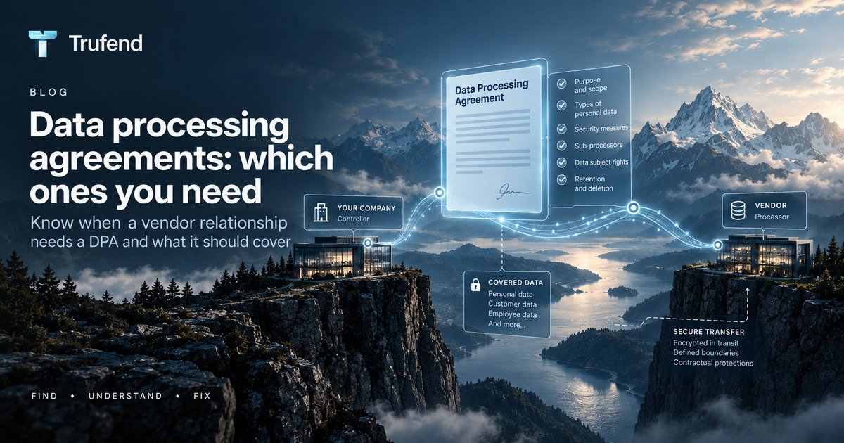 Data processing agreement illustration: a signed DPA bridging a company acting as controller and a vendor acting as processor, listing the clauses it should cover including purpose and scope, types of personal data, security measures, sub-processors, data subject rights, and retention and deletion.