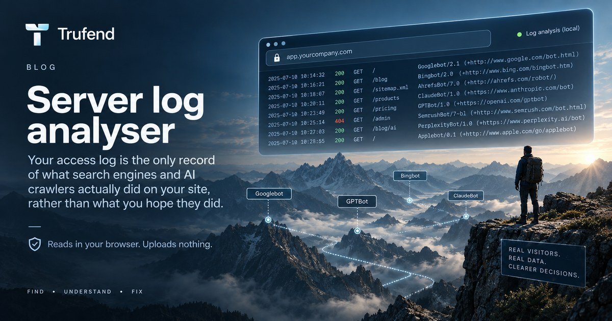 Free server log analyser: a log window above a mountain range at dawn, showing access log lines with timestamps, 200 and 404 status codes and requested paths beside the user agent strings of Googlebot, Bingbot, AhrefsBot, ClaudeBot, GPTBot, SemrushBot, PerplexityBot and Applebot, with each crawler's route traced across the peaks below and a note that the log is read locally in the browser.
