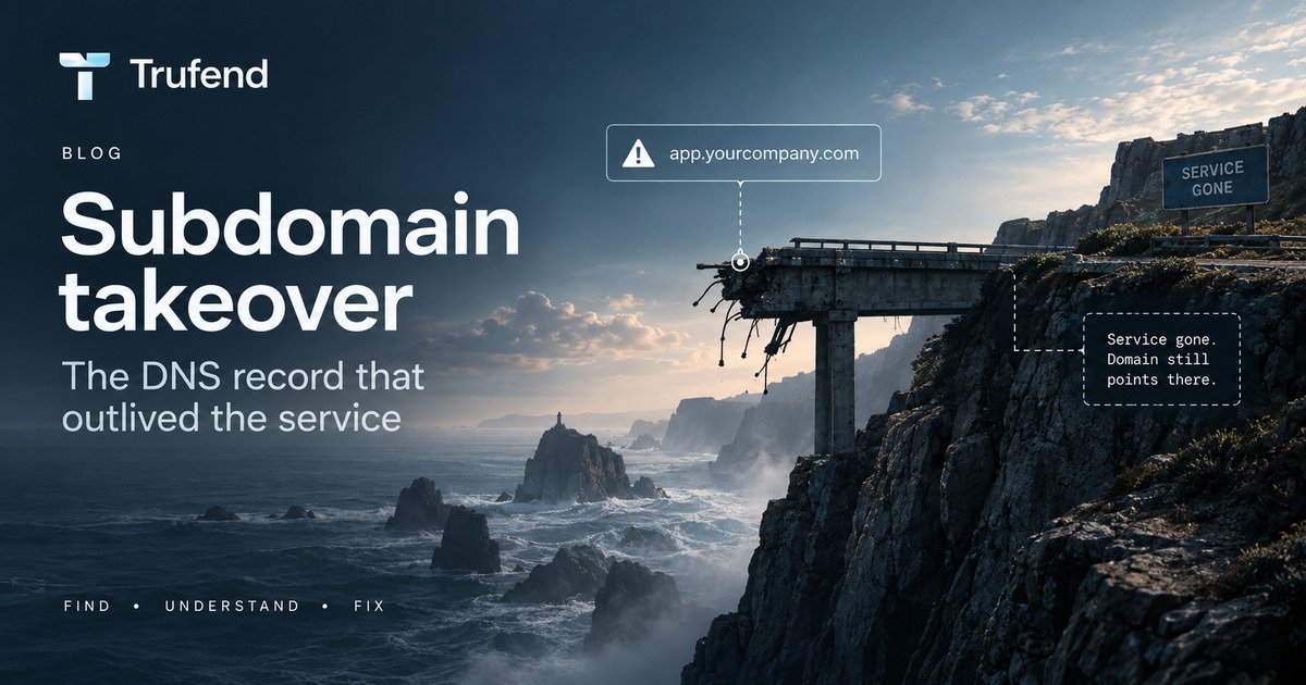 Subdomain takeover illustration: a bridge that ends in mid-air at a cliff edge beside a sign reading service gone, labelled with a subdomain whose DNS record still points at a service that no longer exists.
