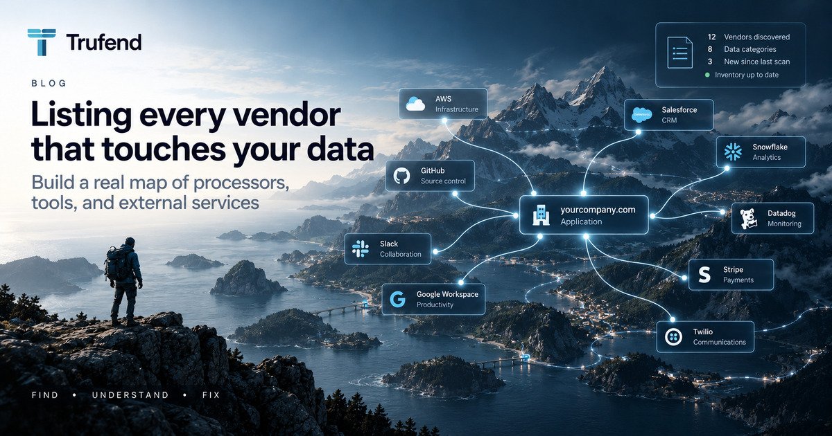 Vendor inventory illustration: a company application at the centre of a map of the external services that touch its data, including infrastructure, source control, collaboration, productivity, CRM, analytics, monitoring, payments and communications, with a count of vendors discovered and data categories.
